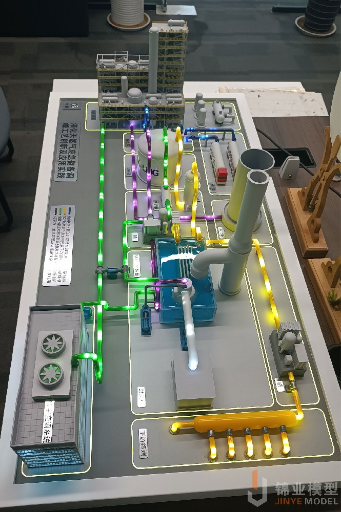 天燃气应急储备工艺模型