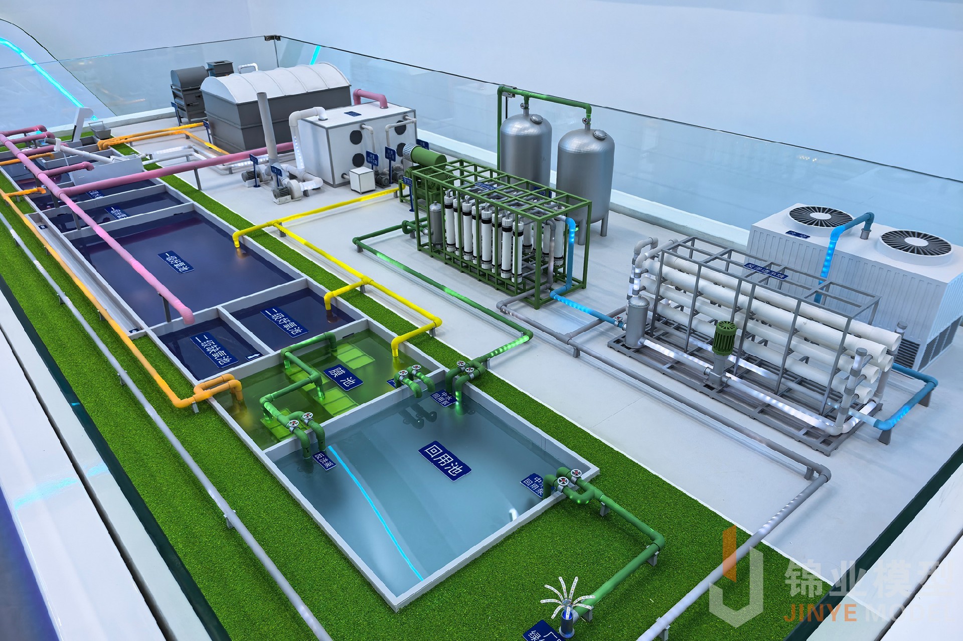 污水下得反渗透设备模型